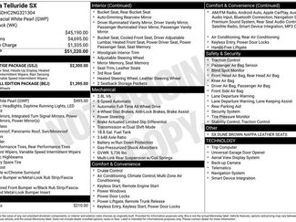 Used 2022 Kia Telluride SX w/ SX Prestige Package AWD/4WD video 3