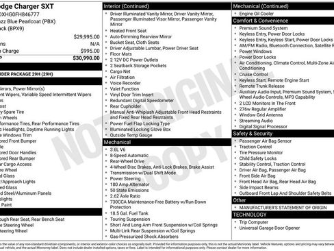 Used 2015 Dodge Charger SXT image 4