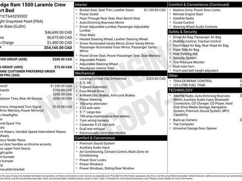 Used 2010 Dodge Ram 1500 Truck Laramie w/ Protection Group image 19