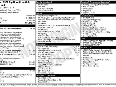 Used 2017 RAM 1500 Big Horn image 6