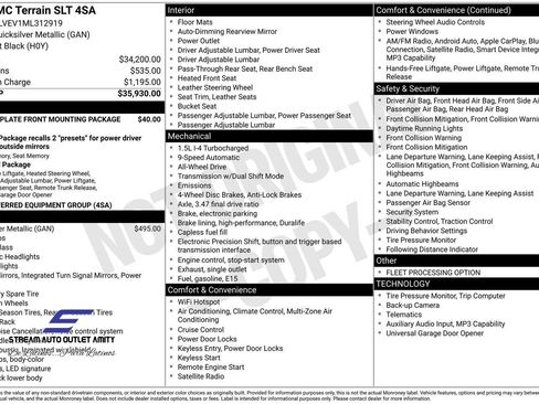 Used 2021 GMC Terrain SLT image 40