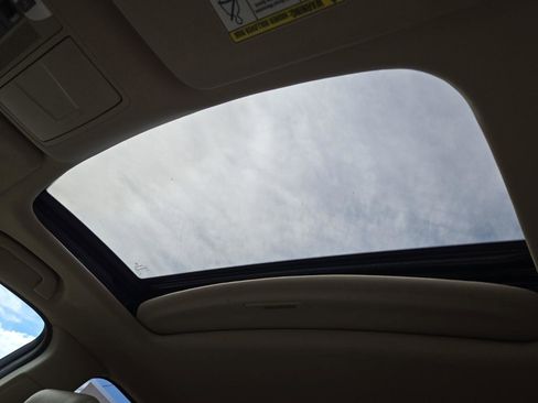 Used 2015 Acura RDX AWD image 31