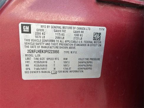 Used 2015 Chevrolet Equinox LTZ image 31