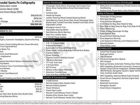 Certified 2025 Hyundai Santa Fe Calligraphy AWD/4WD image 4