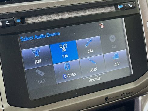 Used 2015 Toyota 4Runner Limited image 26