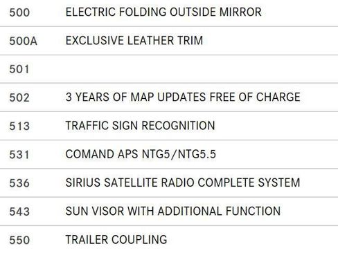 Used 2017 Mercedes-Benz GLS 550 4MATIC image 96