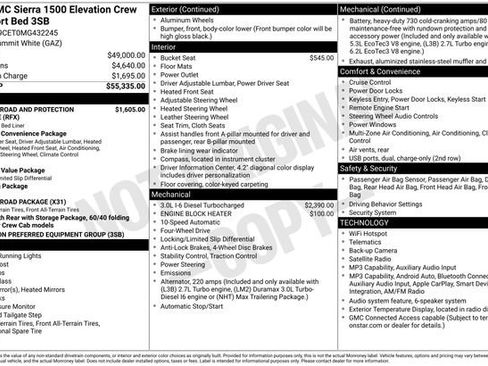 Certified 2021 GMC Sierra 1500 Elevation AWD/4WD image 46