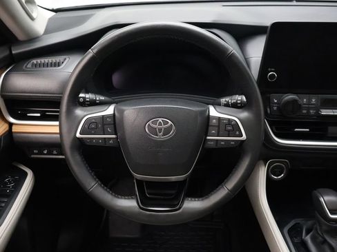 Used 2024 Toyota Grand Highlander AWD Hybrid image 23