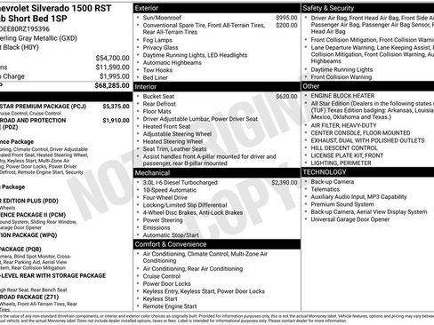 Used 2024 Chevrolet Silverado 1500 RST w/ RST All Star Premium Package AWD/4WD image 13