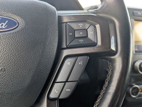 Used 2021 Ford Expedition Limited image 18