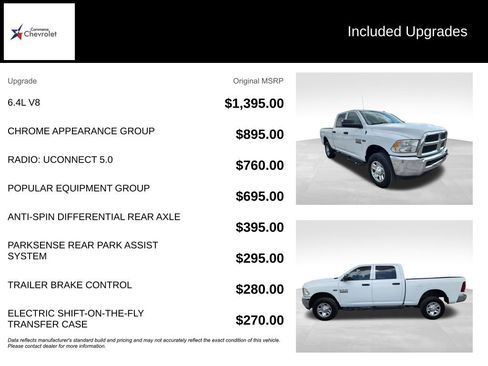 Used 2016 RAM 2500 Tradesman w/ Chrome Appearance Group AWD/4WD image 41