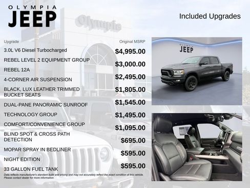 Certified 2021 RAM 1500 Rebel w/ Rebel Level 2 Equipment Group image 4