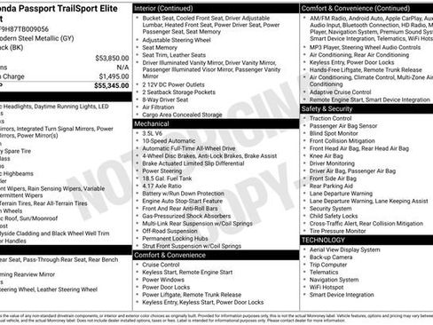Used 2026 Honda Passport TrailSport Elite image 36