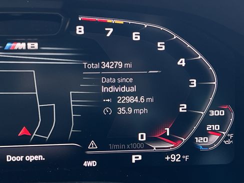 Used 2020 BMW M8 Competition w/ M Carbon Exterior Package AWD/4WD image 25