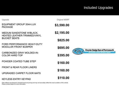 Used 2022 Ford Bronco Wildtrak image 14