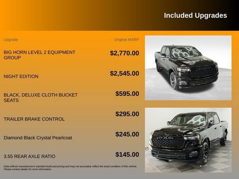 Used 2025 RAM 1500 Big Horn AWD/4WD image 10