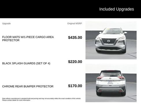 Used 2023 Nissan Rogue SV FWD image 9