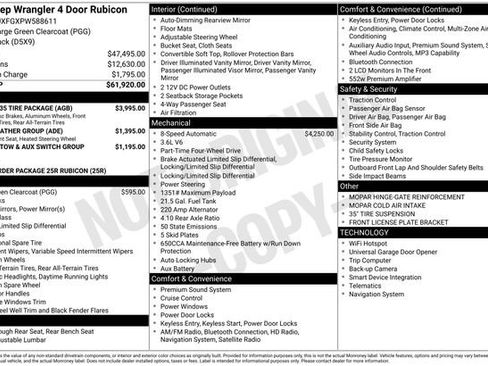Used 2023 Jeep Wrangler Unlimited Rubicon w/ Xtreme 35 Tire Package AWD/4WD image 5