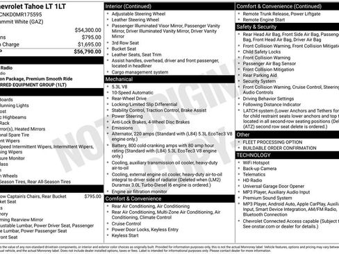 Used 2021 Chevrolet Tahoe LT RWD image 20