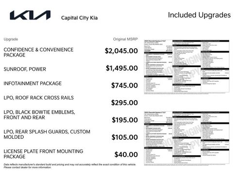 Used 2020 Chevrolet Equinox LT AWD/4WD image 2