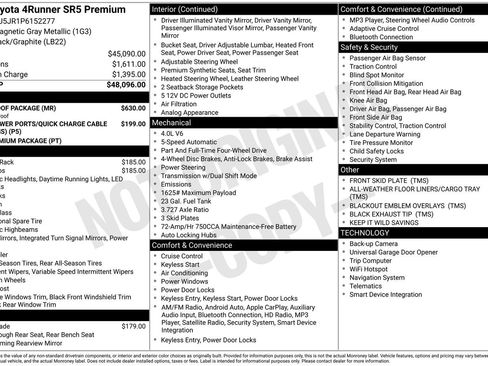 Used 2023 Toyota 4Runner SR5 Premium w/ Moonroof Package image 13