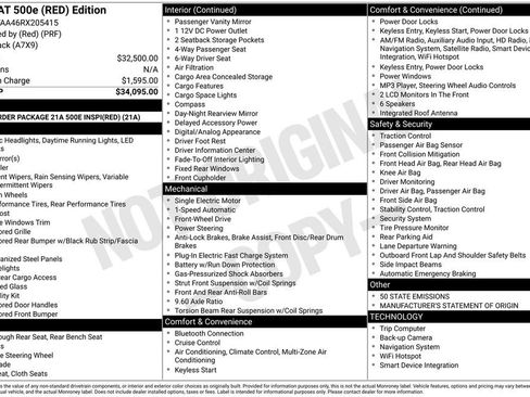 New 2024 FIAT 500 e (RED) FWD image 6