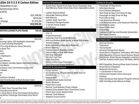 Used 2023 MAZDA CX-5 Carbon Edition AWD/4WD image 32