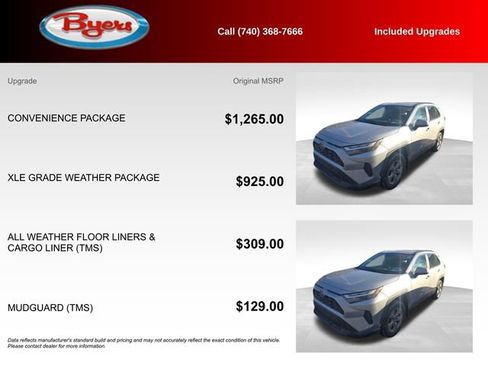Used 2023 Toyota RAV4 XLE w/ Convenience Package image 5