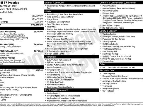 Used 2020 Audi S7 Prestige w/ Prestige Package image 5