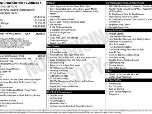New 2025 Jeep Grand Cherokee L Altitude AWD/4WD image 25