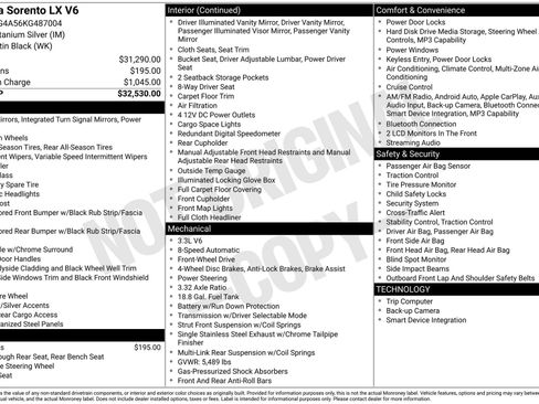 Used 2019 Kia Sorento LX image 4