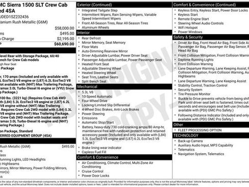 Certified 2025 GMC Sierra 1500 SLT image 5