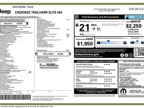 Used 2020 Jeep Cherokee Trailhawk image 2