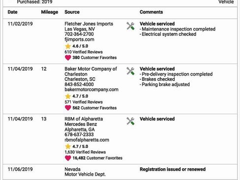 Used 2019 Mercedes-Benz Sprinter 170 image 23