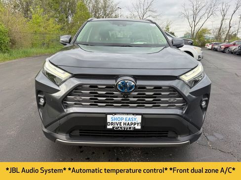 Used 2023 Toyota RAV4 Limited AWD/4WD image 2