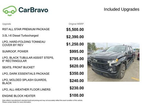 Certified 2023 Chevrolet Silverado 1500 RST w/ RST All Star Premium Package image 17