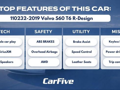 Used 2019 Volvo S60 T6 R-Design AWD/4WD image 35