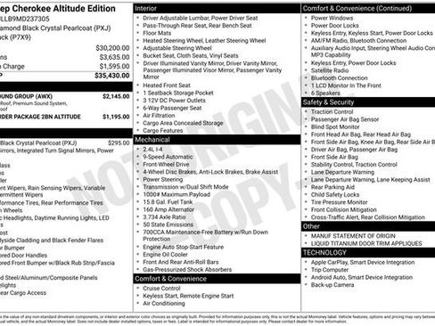 Used 2021 Jeep Cherokee Latitude Plus w/ Sun & Sound Group image 1