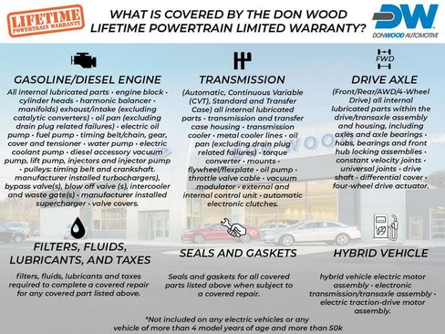 Used 2019 GMC Sierra 1500 SLE w/ Preferred Package image 2