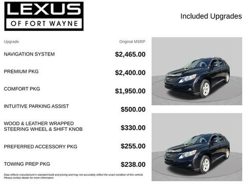 Used 2012 Lexus RX 350 AWD w/ Premium Pkg image 4