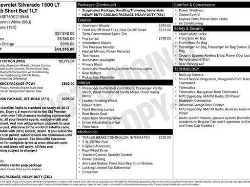 Used 2013 Chevrolet Silverado 1500 LT w/ All-Star Edition AWD/4WD image 28