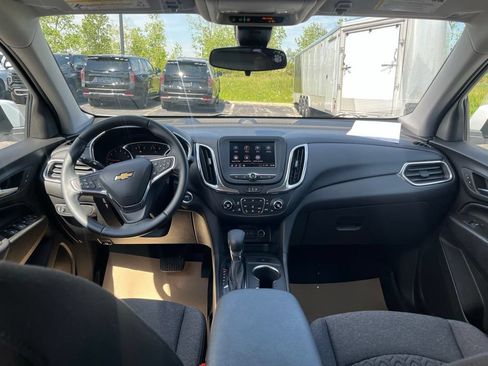 Used 2023 Chevrolet Equinox LT AWD/4WD image 23