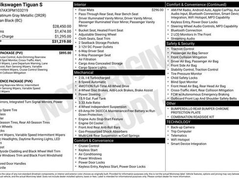 Certified 2023 Volkswagen Tiguan S w/ IQ.Drive Package image 41
