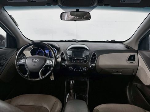 Used 2015 Hyundai Tucson SE AWD/4WD image 20