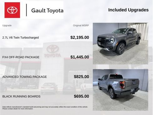 Used 2024 Ford Ranger Lariat w/ FX4 Off-Road Package AWD/4WD image 4