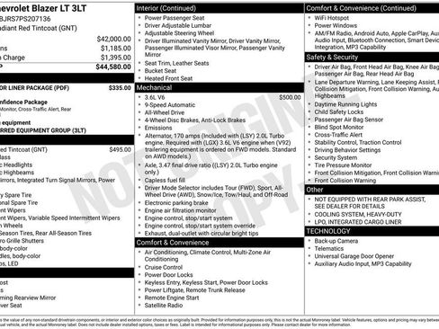 Used 2023 Chevrolet Blazer LT w/ LPO, Floor Liner Package AWD/4WD image 4