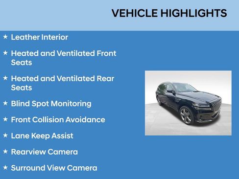 Used 2024 Genesis GV80 3.5T w/ Prestige Package AWD/4WD image 3