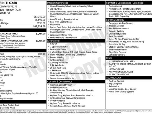 Used 2015 INFINITI QX80 Luxe w/ 22" Wheel Package image 34