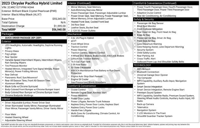 Used 2023 Chrysler Pacifica Limited FWD image 2
