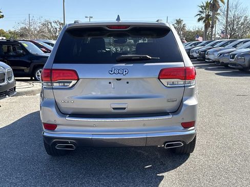 Used 2020 Jeep Grand Cherokee Summit image 5